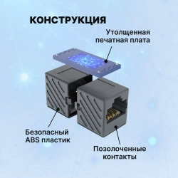 Соединитель RJ45 F (мама) / RJ45 F (мама) 8p8c cat.6 Vention для соединения двух патч-кордов, для интернет-кабеля арт. VAM650