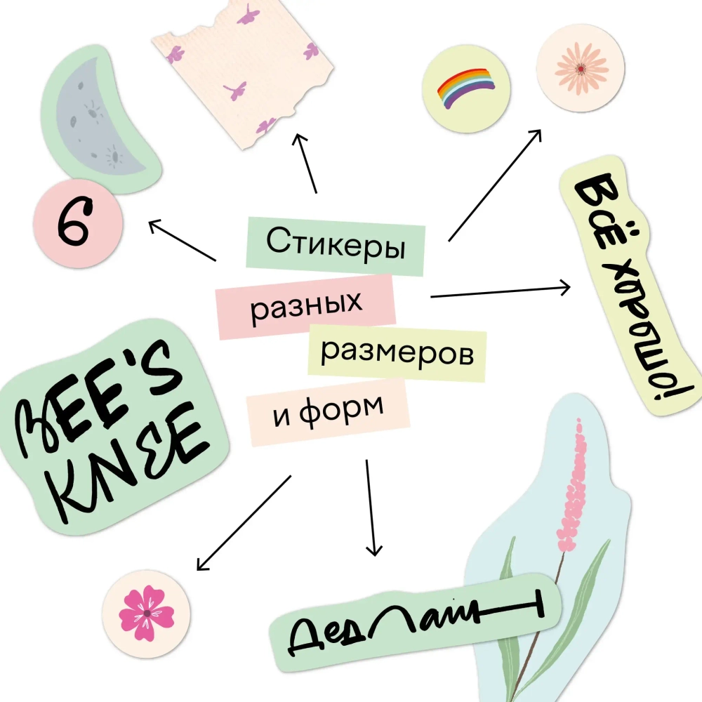 Стикерпак №2 (Falafel)