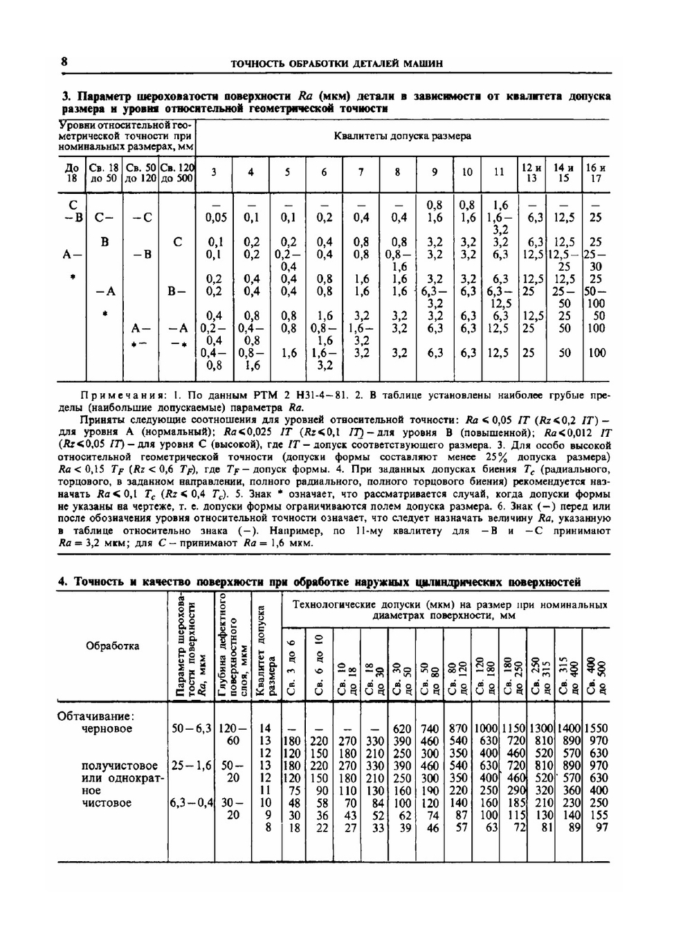 Справочник технолога-машиностроителя. Том 1 | А.Г. Косилова