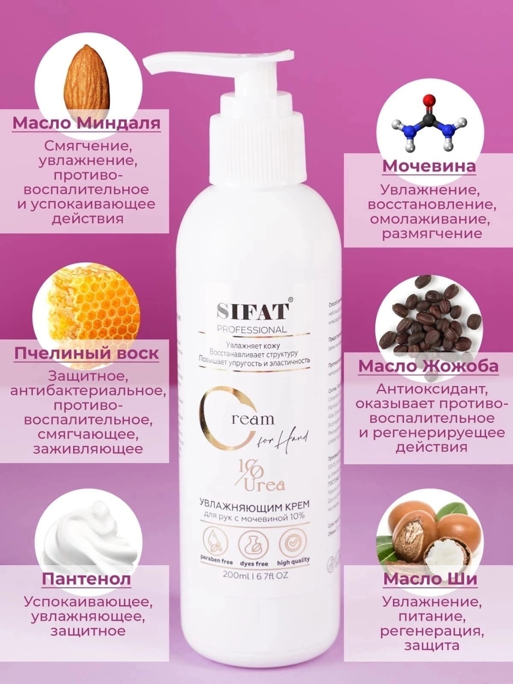 Увлажняющим крем для рук с мочевиной 10%