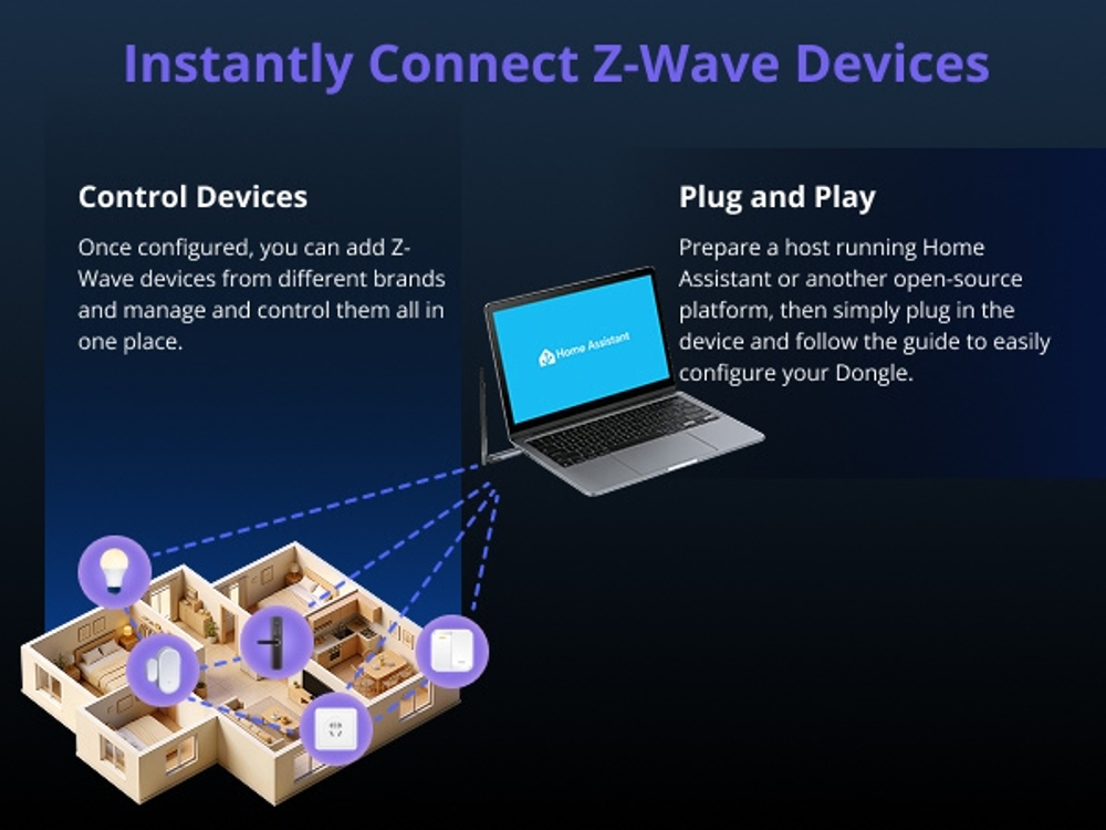 Стик SONOFF Z-Wave Dongle-PZG23 USB