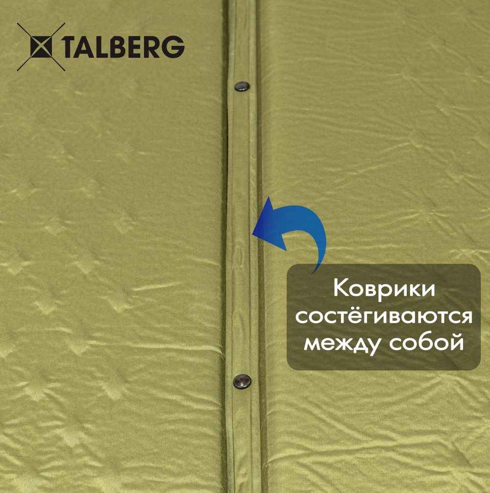 САМОНАДУВАЮЩИЙСЯ КОВРИК TALBERG BASIC LARGE MAT
