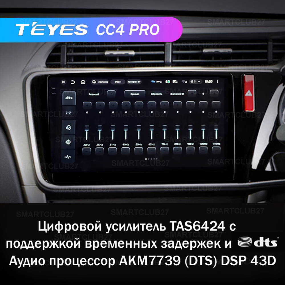 Teyes CC4 Pro 10,2" для Honda City, Grace 1 2014-2017 (прав)