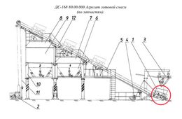 ДС-168 80.00.000 Агрегат готовой смеси  (по запчастям).