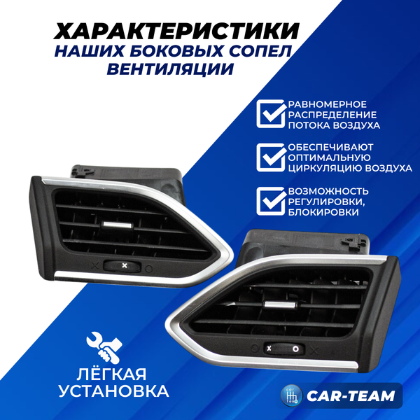Боковые сопла (дефлекторы)  Лада Веста NG  панели приборов (арт. 8450040213/8450040212)