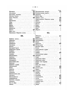 Словарь ружейной охоты | С.И. Романов