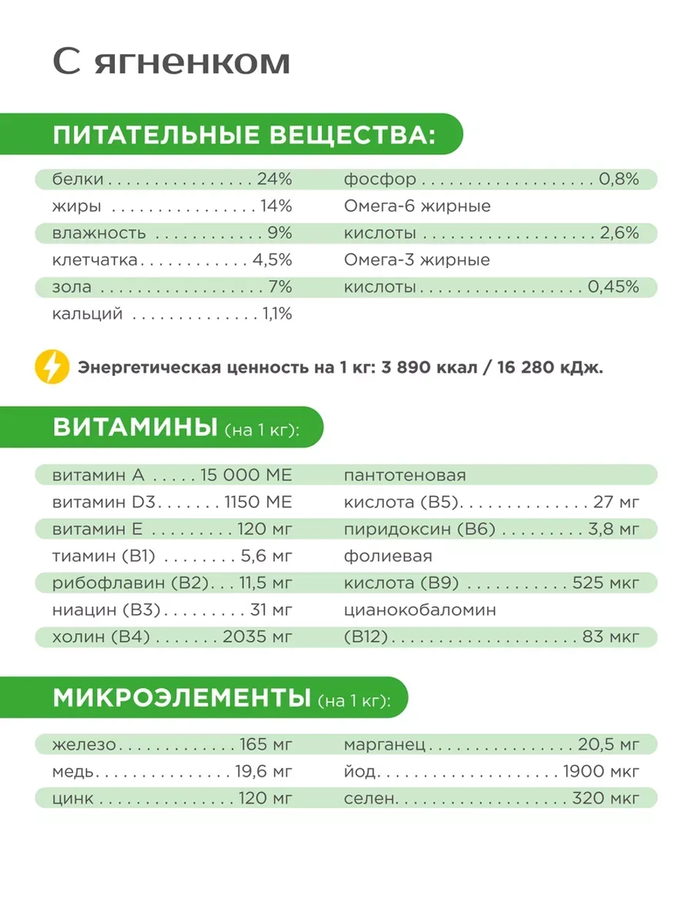 Корм для крупных городских собак, с ягненком, 2,5 кг