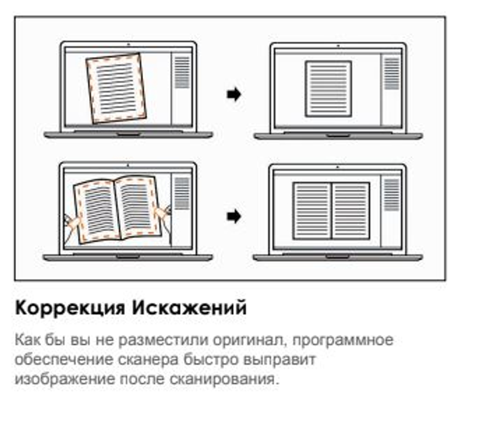 Бесконтактный мобильный книжный сканер ScanBook Home A3