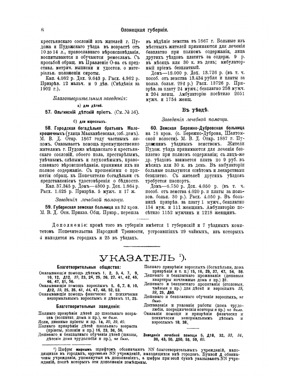 Благотворительность в России. Том 2. Часть 2 | Коллектив авторов