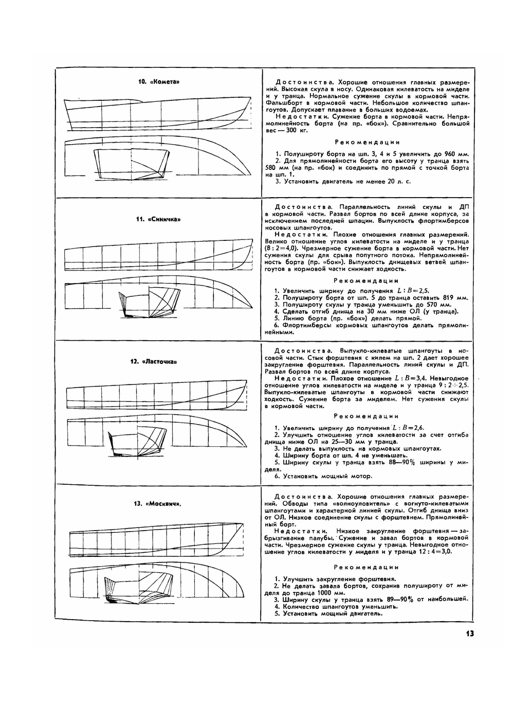 Журнал "Катера и Яхты". № 7, 1966 |  Коллектив авторов