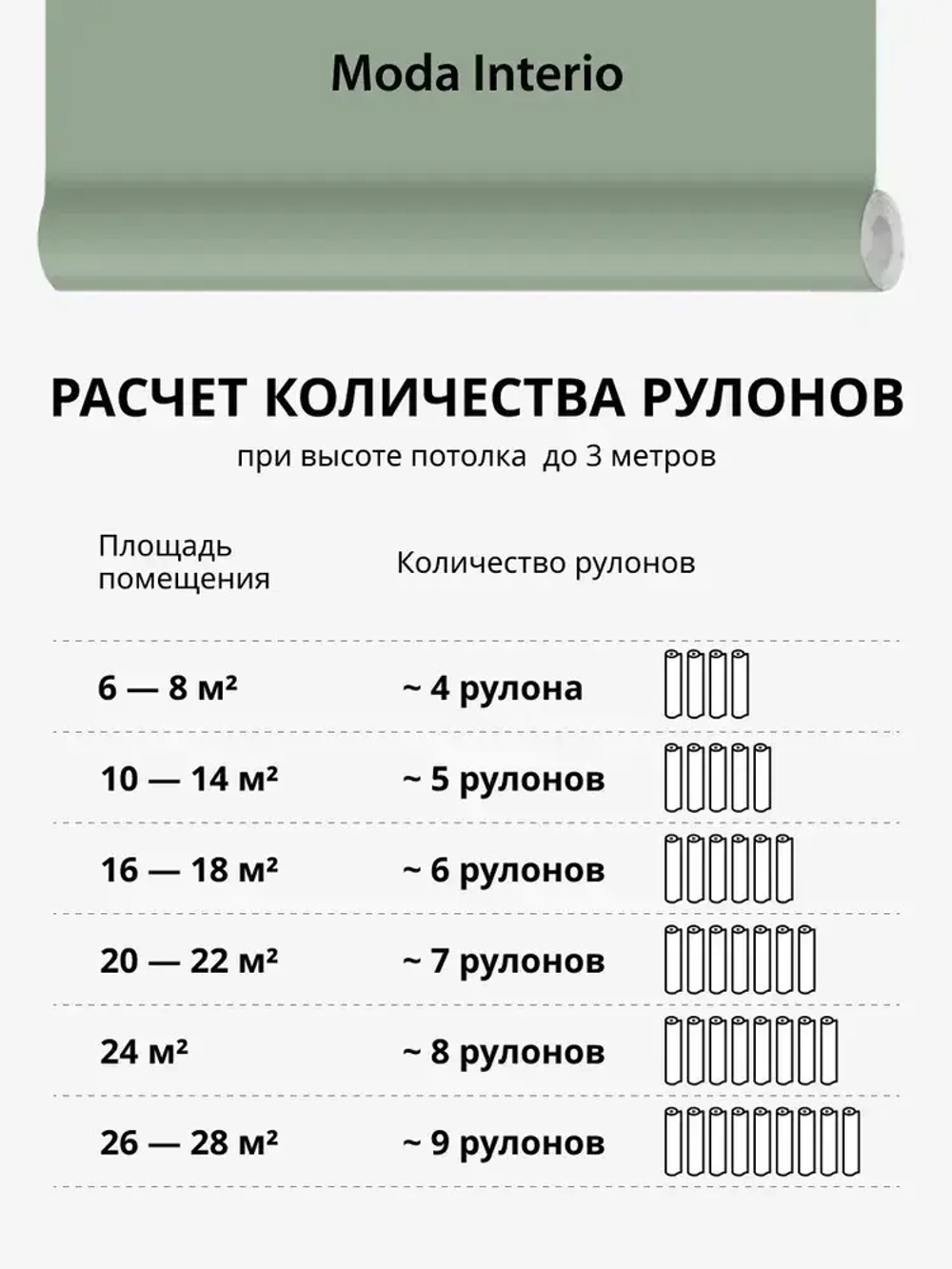 Обои флизелиновые 1.06, виниловые зеленые однотонные Textile (Moda Interio) метровые под ткань для гостиной и спальни в стиле прованс