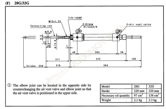 Гидравлическая система рулевого управления до 250 л.с. с штурвалом Unikas