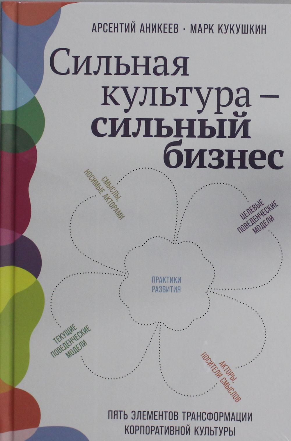 Сильная культура - сильный бизнес: Пять элементов трансформации корпоративной культуры