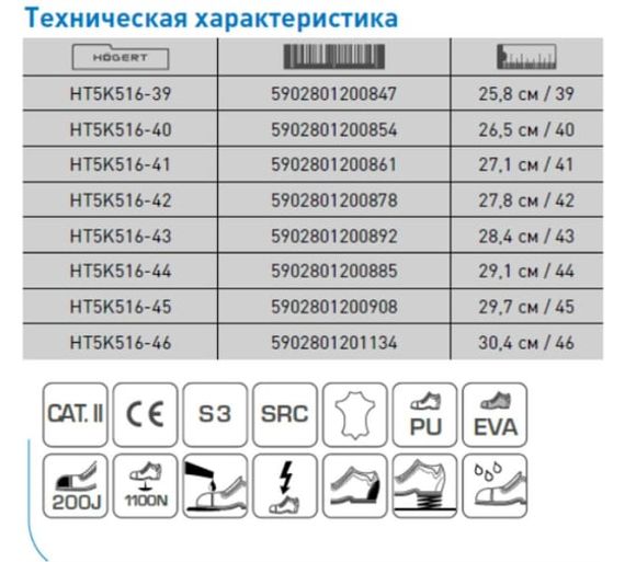 Ботинки рабочие ZORGE SRC S3 Högert, арт. HT5K516