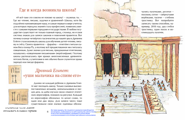 История школы. Про парты, перья и тетрадки