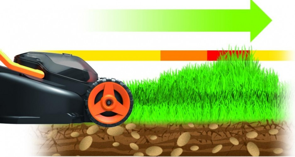 Газонокосилка аккумуляторная Worx WG779E