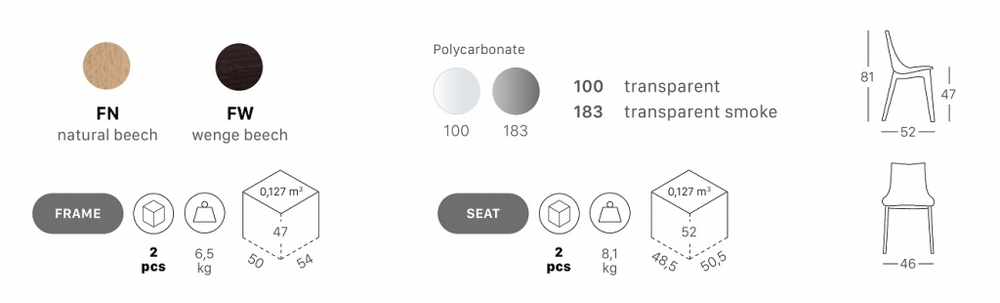 Стул прозрачный Scab Design Natural Zebra Antishock, натуральный бук, прозрачный