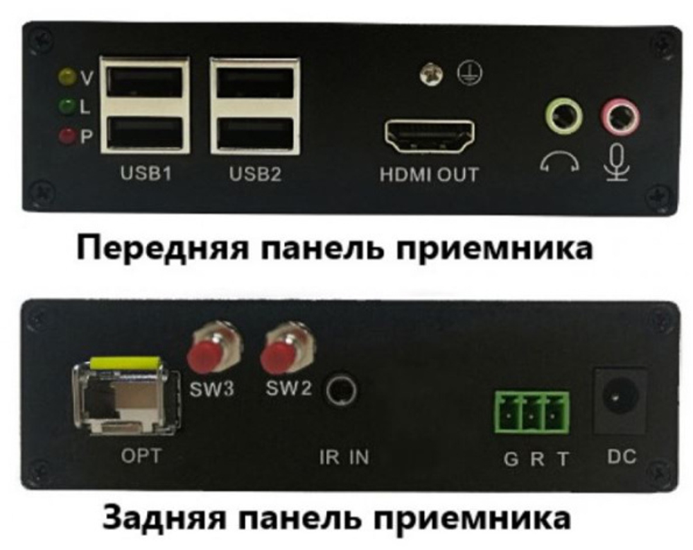 Удлинитель KVM NST NS-VF-HD-KVM-ARI