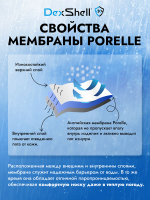 Носки водонепроницаемые DexShell Pro visibility Cycling черный, серый, зеленый, синий S (36-38)