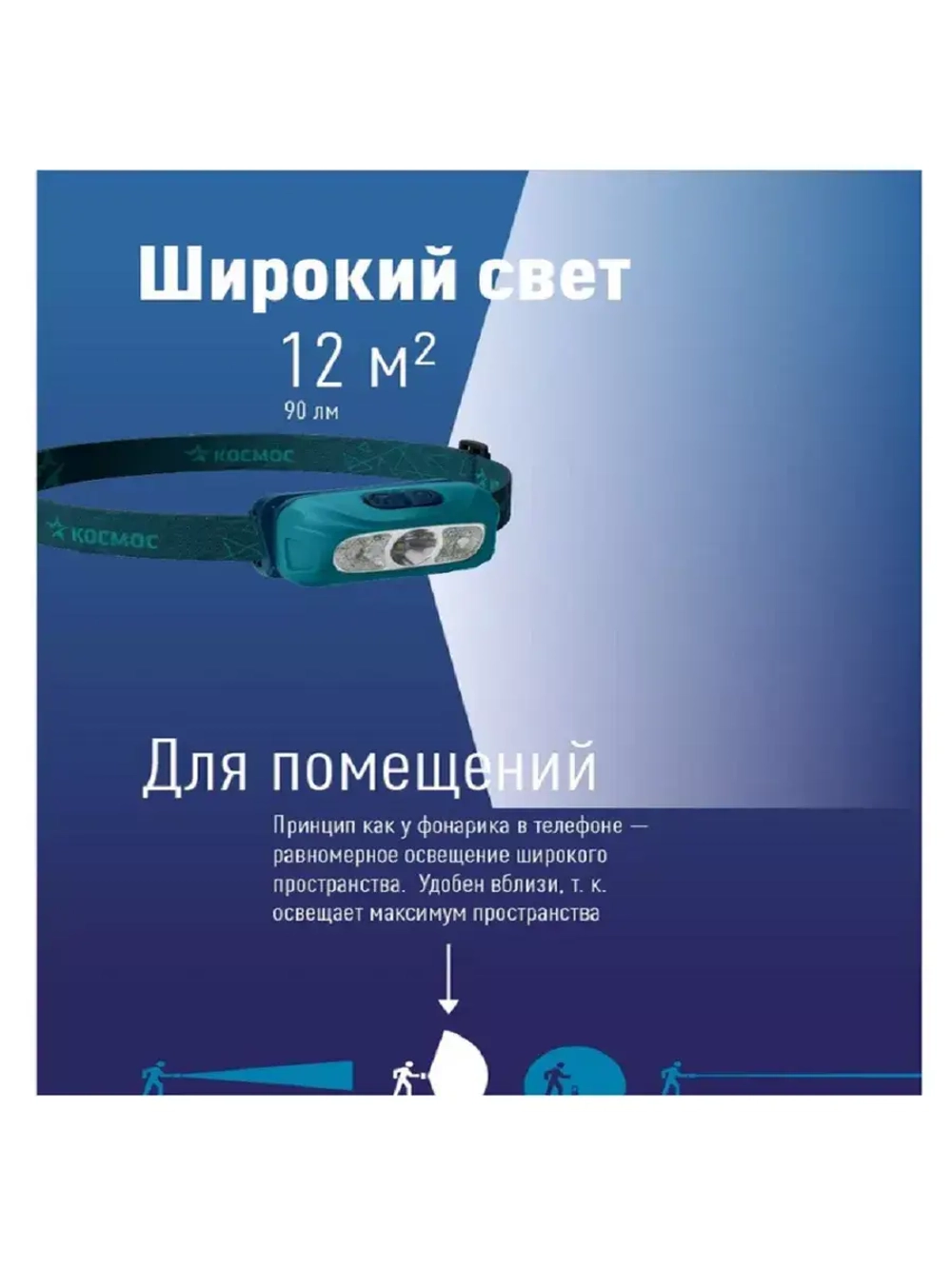 Фонарь налобный КОСМОС KOC515Lit аккумуляторный