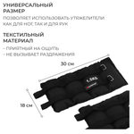 Утяжелители ONLYTOP, 2 шт. × 1.5 кг, цвет чёрный