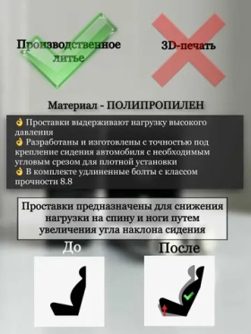 Проставки сидений Geely Coolray и Belgее Х50 (2 сидения)