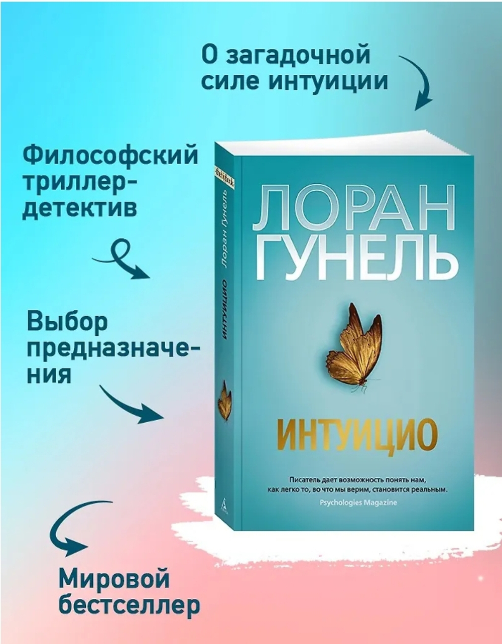 Интуицио