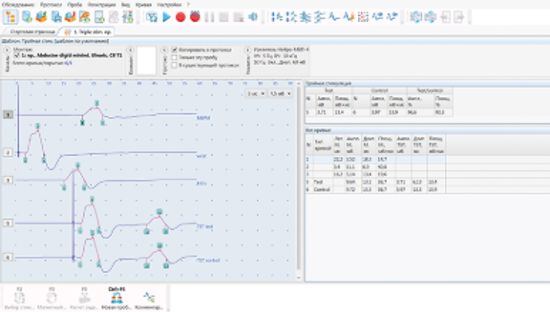 НЕЙРО-МС МОНОФАЗНЫЙ (для парной стимуляции)