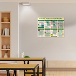 Стенд Уголок энергосбережения 150000922