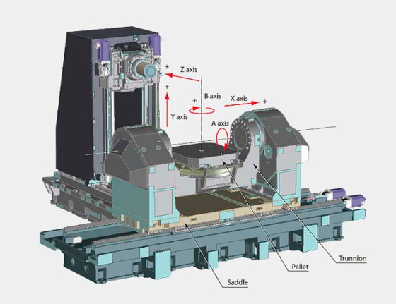 Набор №  5 ОС "Металлы" (большой)