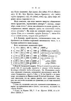 Краткая грамматика славяно-церковного языка периода Печатняатных в России книг | Классовский Владимир Игнатьевич