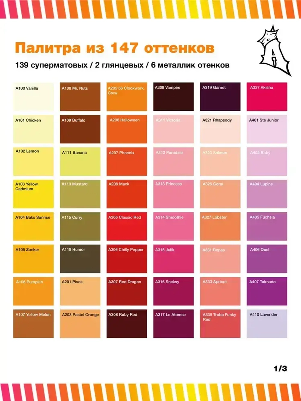 Аэрозольная краска для граффити и дизайна Arton 750 мл A911 Черный