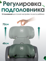 Автокресла