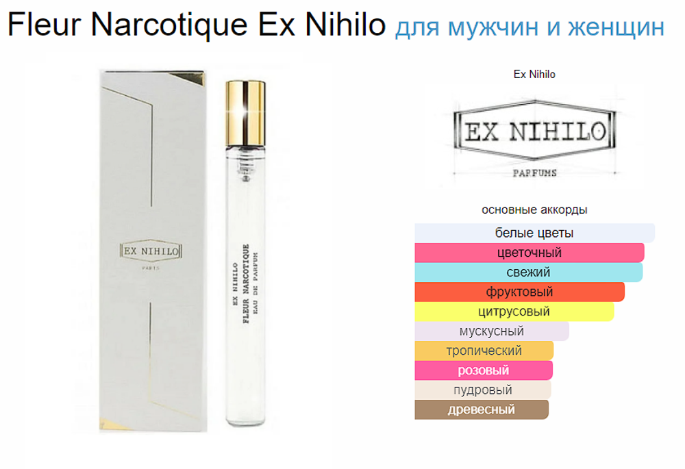 EX Nihilo Fleur Narcotique 7.5ml (duty free парфюмерия)