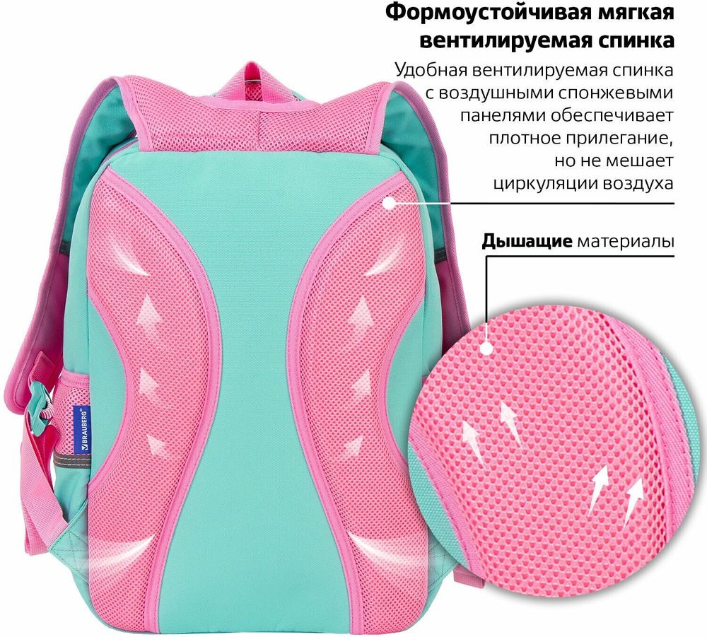 Рюкзак BRAUBERG STAR, "Unicorn", мятный, 40х29х13 см, 229977