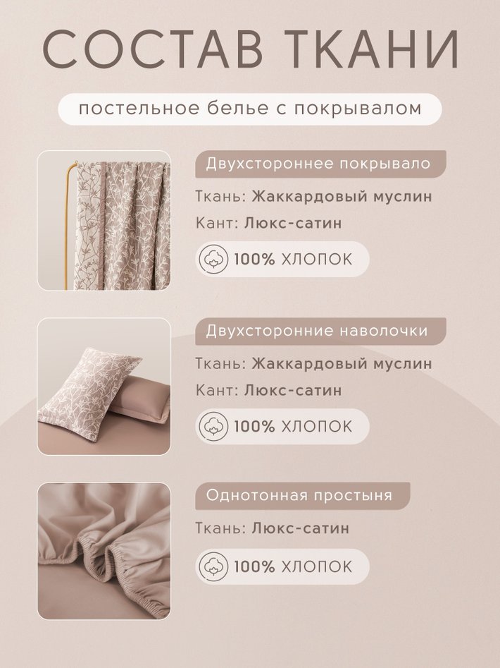 Комплект постельного белья на резинке с покрывалом Сатин Вуаль Авроры «Серебряная россыпь»