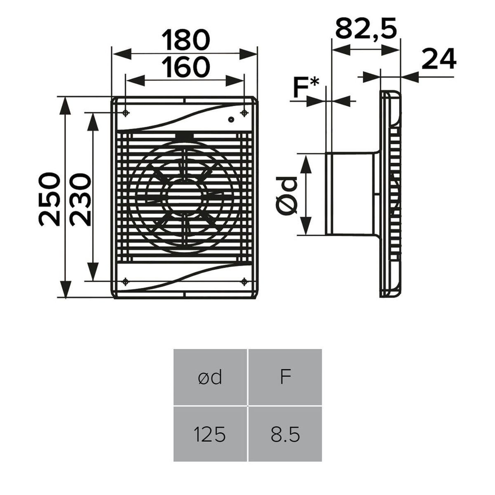 Вентилятор вытяжной настен, Эра, d125 мм, 20 Вт, 185 м3/ч, Standard 5