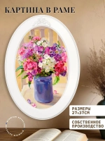 Картина на стену интерьерная на холсте 37*27 см