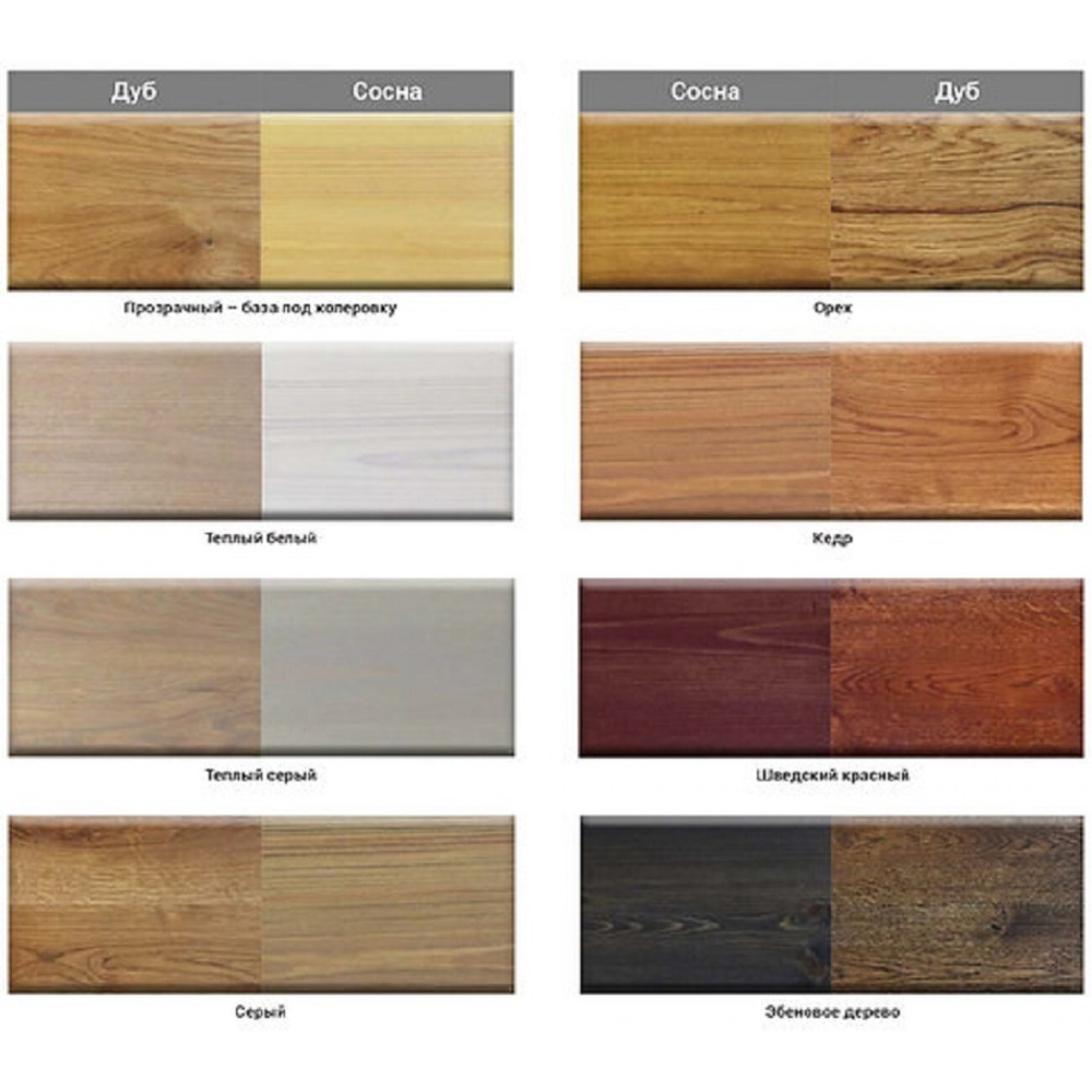 Масло Timberex Теплый серый/Warm Grey PWR 803