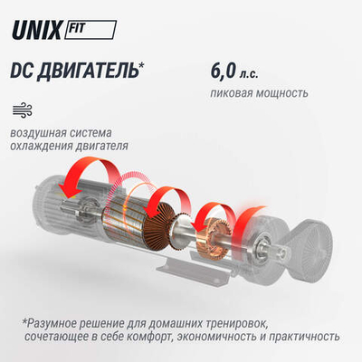 Беговая дорожка UNIX Fit H-1100 (наклон 44 уровня)
