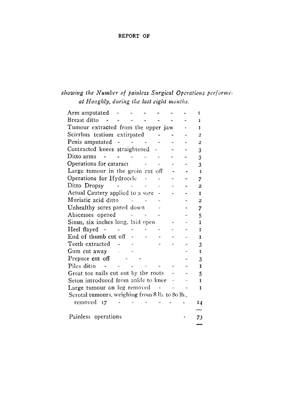 Mesmerism in India, and its practical application in surgery and medicine | Esdaile James