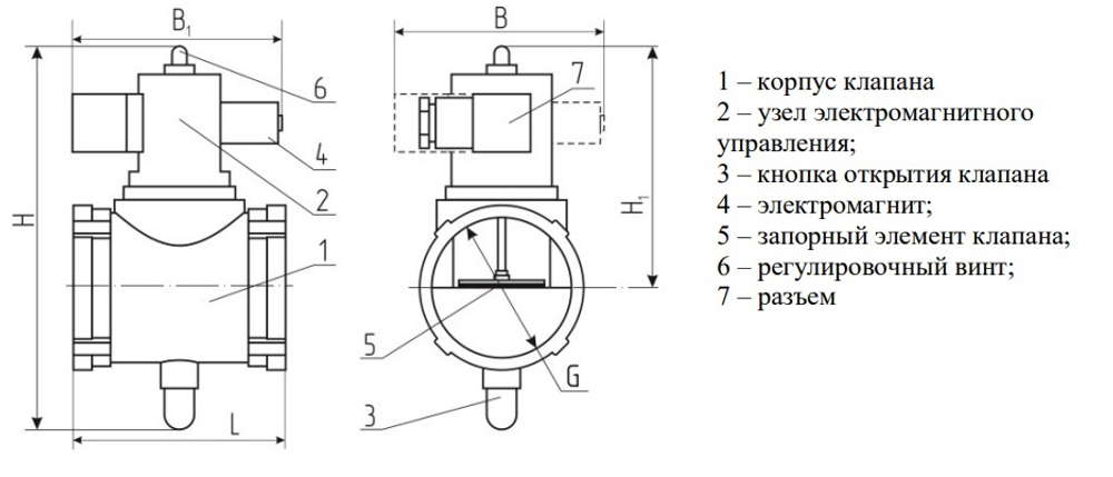 Клапан электромагнитный газовый КЗГЭМ-У-40-НД