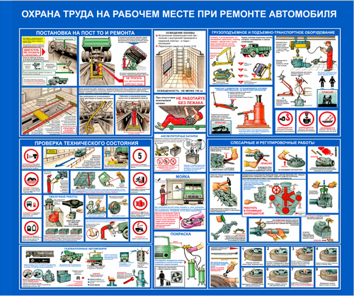 Информационный стенд "Охрана труда на рабочем месте при ремонте автомобиля"