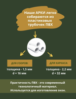 Арка садовая "Ладога" 210х130х65 см.