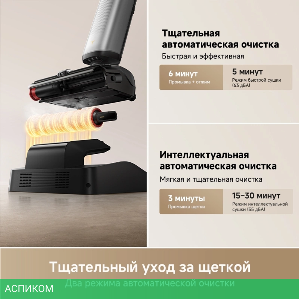 Пылесос Trouver Wet and Dry Vacuum X4 Pro (HMH17A)