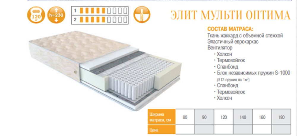 МАТРАС ЭЛИТ МУЛЬТИ ОПТИМА