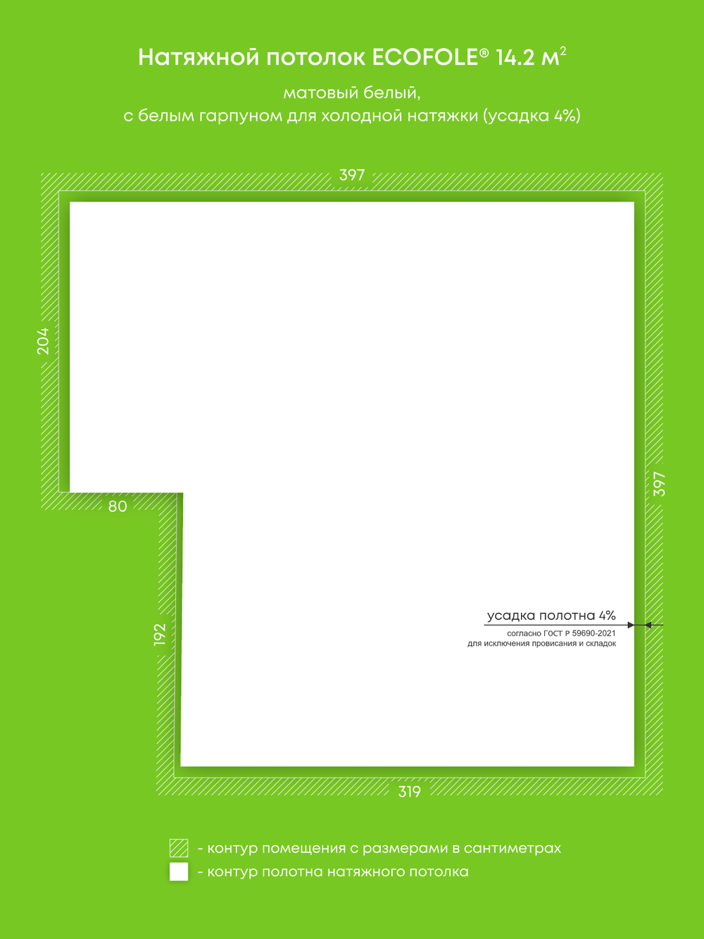 Натяжные потолки 14.2 м2, 2.1 м2