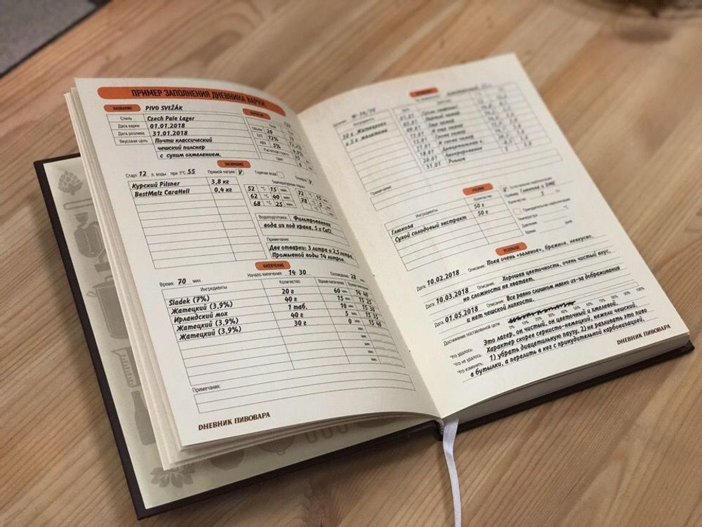 Дневник пивовара