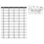 Коллектор полипропиленовый 32х20 мм универсальный 3 выхода TEBO