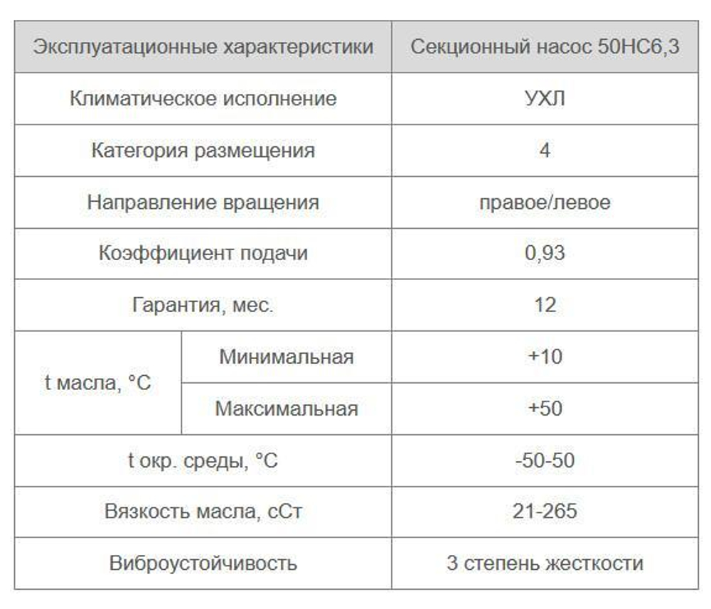 50НС6,3